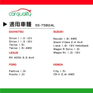 【BOSCH 博世】充電制御式電瓶 S5-75B24L 銀合金_送安裝(車麗屋)