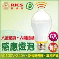 在飛比找PChome24h購物優惠-麗酷獅 7W LED感應燈泡/黃光 6入