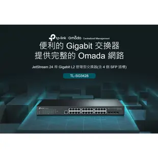 ❤️領券85折 TP-LINK TL-SG3428 JetStream 24埠Gigabit L2管理型交換器 4SFP