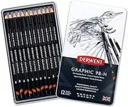 Derwent Graphic Soft Graphite Drawing Pencils, Ideal For Illustrating & Shading, Set Of 12, Professional Quality, 34215