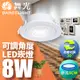 【舞光】可調角度LED浩克崁燈8W 崁孔 9CM 白光 1入