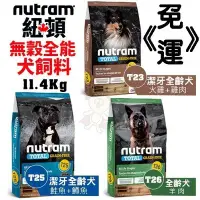 在飛比找Yahoo!奇摩拍賣優惠-【免運】紐頓Nutram《無穀全能潔牙全齡犬 T23 T25