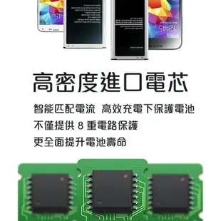 【9%點數】現貨 三星手機電池 現貨 當天出貨 原廠品質 均一價 三星電池 保固半年 S3~9 Note2~5 8 J7【coni shop】【限定樂天APP下單】