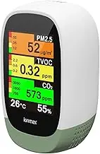 Ionmax Q10 Air Quality Monitor