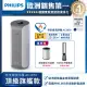 快速到貨★【Philips 飛利浦】奈米級空氣清淨機-360度高效過濾★適用23-26坪 AC3858