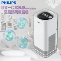 在飛比找蝦皮購物優惠-【PHILIPS飛利浦】UV-C紫外線HEPA空氣消毒殺菌機