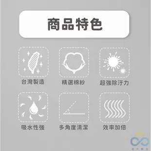 【潔田屋】好易拖8寸特級棉紗拖把 CM466 台灣品牌 台灣製棉條 吸水力去汙力強 耐用 易清潔 迅睿生活
