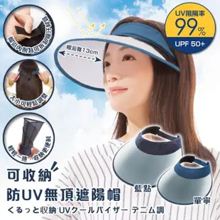 【NEEDS】日本可收納抗UV無頂遮陽帽(可捲收納式防UV機能遮陽帽)