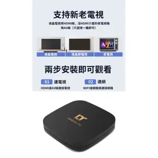 夢想盒子 黎明認證盒 藍牙語音遙控器 Android 14 TV 4K電視盒 機上盒畫質 AV1相比H.265VP9性能