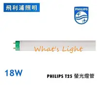 在飛比找Yahoo!奇摩拍賣優惠-划得來燈飾 飛利浦 PHILIPS TLD-18W 2尺 8