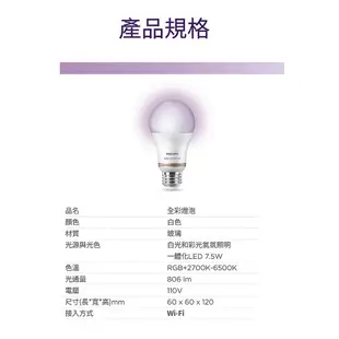 Philips 飛利浦 Wi-Fi WiZ 智慧照明 8W全彩燈泡2入+搖控器 超值組