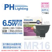 在飛比找PChome24h購物優惠-(2入) PHILIPS飛利浦 LED 6.5W 940 1