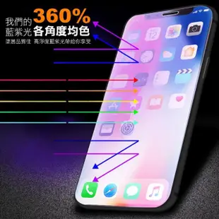 iPhone X XS 藍紫光高清非滿版防刮手機保護膜(3入 iPhoneXS手機殼 iPhoneX手機殼)