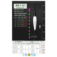 在飛比找蝦皮購物優惠-全新現貨供應，水無影標尾電子浮標*附贈一顆電池*，夜光標，海