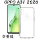 【氣墊空壓殼】OPPO A31 2020 6.5吋 CPH2015 防摔 手機保護殼/矽膠套/手機殼/軟殼/透明套/背蓋