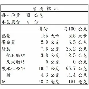 義美黑雷霆可可脆餅，雷霆脆餅(可可/牛奶/綠茶/紅麴)，義美餅乾，義美巧克力餅乾，義美，餅乾，餅乾脆片，獨立包裝