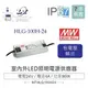 『堃喬』MW明緯 24V/4A HLG-100H-24 LED室內外照明專用 恆流恆壓 電源變壓器 IP67