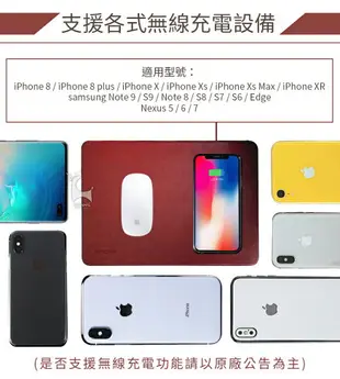 iBRIDGE 無線充電滑鼠墊 Qi無線充電器 皮革無線充電滑鼠墊 智能無線充電板 iPhone無線充電器 滑鼠墊 快充