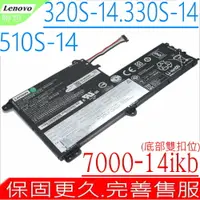 在飛比找樂天市場購物網優惠-Lenovo L15L3PB0 L15M3PB0 L15C3