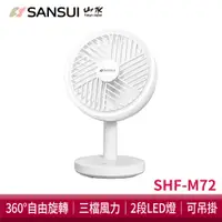 在飛比找蝦皮商城優惠-SANSUI山水 USB充電式LED驅蚊DC風扇 SHF-M