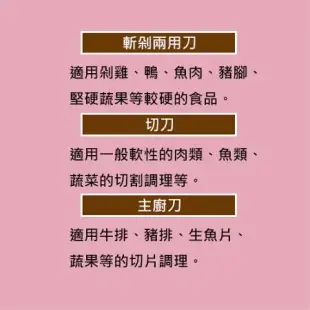 鍋寶 主廚刀 不鏽鋼 耐用 廚房 料理用具 刀子 刀 菜刀