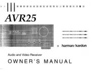 Harman Kardon AVR25 Receiver Owners Manual