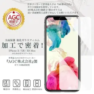 【鋼膜株式社】買一送一IPhone 15 PRO 保護貼黑框日本AGC 全覆蓋鋼化膜