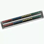 Molex PowerCat Cat 6 48 port 2U