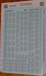 Microscale Decal O #48-5038 Pullman Standard (Pullman) Various Liner Data Black
