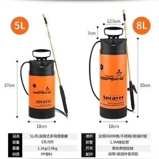 熱銷新品 優質 手動氣壓式噴霧器 農用噴霧器 農藥噴灑 澆花 高壓噴壺 園藝灑水器 灑水噴水壺 汽車清洗 氣壓噴霧 雙十一購物節