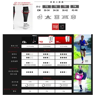 瑞士 COMPRESSPORT R2V2小腿套(螢光藍)