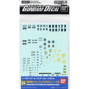 亞納海姆 GUNDAM 0083 星塵回憶錄 MG 1/100 GP01 GP02 GP03 GM 專用水貼 NO.24