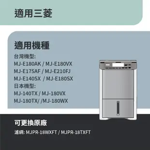 適用 Mitsubishi 三菱除濕機 MJ-EV210FJ E180AK E180VX E175AF 抑菌防霉靜電濾網