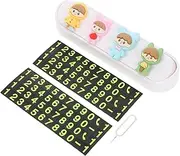 iplusmile Temporary Car Parking Card Phone Number Australian Car Accessory