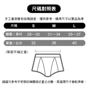 【CK】Calvin Klein 男內褲 四角男內褲 純棉 中低腰 超值3件盒組／黑色紙盒版 (6.8折)