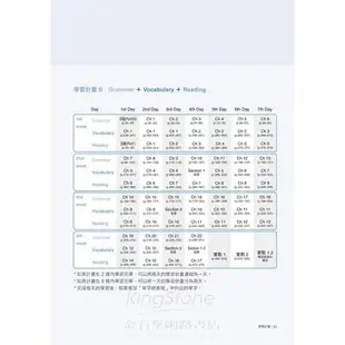 全新！NEW TOEIC新多益閱讀題庫大全：考題會翻新，所以我們絕不用陳年舊題混充新題！(雙書裝+單字MP3光碟)