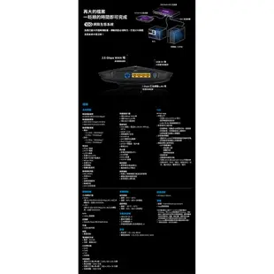 Zyxel ARMOR G1 NBG-6818 AC2600 MU-MIMO雙頻無線 Gigabit路由器 Router