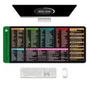 Large Mouse Pad, XXL Gaming Mousepad, Desk Mat for Desktop, Thick Rubber, Big...