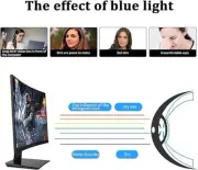 Blue Light Blocking Screen Protector Panel Hanging Type Acrylic Filt 21-22 inch