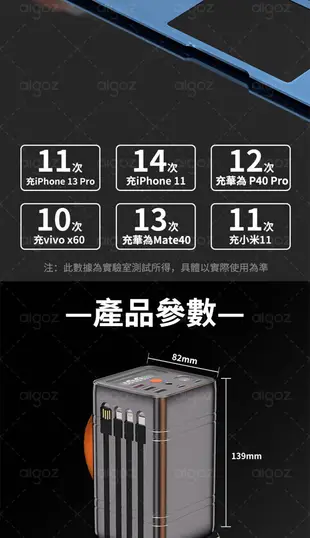 現貨 150000mAh 儲能電源 PD100W+QC4.0 超級快充 行動電源 可充筆電 移動電源 (8.6折)