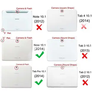 【現貨秒發】三星Galaxy Note 10.1 P600 P601 P605 超薄 三折 休眠喚醒 平板電腦保護皮套