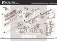 在飛比找露天拍賣優惠-【我愛杰丹田】VFC Forging M4 SOPMOD I