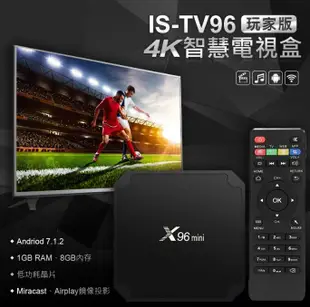 【東京數位】全新 電視棒 IS-TV96  玩家版 4K智慧電視盒 HDMI/AV Miracast