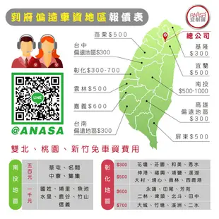ANASA 安耐曬【到府維修：電動E-BAR】依據地區&零件報價（到府維修） (10折)