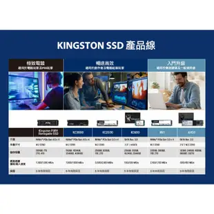 Kingston 金士頓 KC3000 512G 1TB 2TB PCIe 4.0 NVMe M.2 SSD 固態硬碟