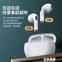 在飛比找樂天市場購物網優惠-蘋果無線藍牙耳機iPhone13原裝2022年新款降噪【自由