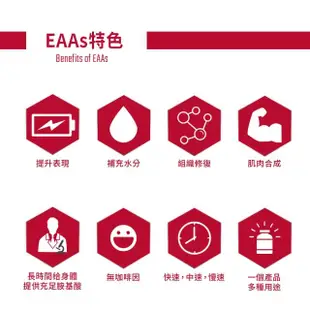 【BSN 畢斯恩】AMINOxEAAs 綜合胺基酸粉 375克(火龍果)