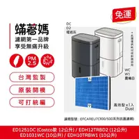 在飛比找momo購物網優惠-【著媽】濾網(適用 Electrolux 伊萊克斯 除濕機