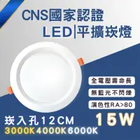 在飛比找momo購物網優惠-【彩渝】CNS認證 LED崁燈系列 崁孔 120MM 15W