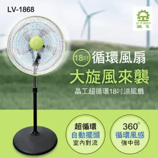 【晶工牌】18吋360度八方吹超循環涼風電風扇(LV-1868) (4.6折)